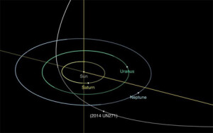 Ο διαστημικός βράχος 2014 UN271 κατευθύνεται προς το κέντρο του ηλιακού μας συστήματος - NASA/JPL-Caltech